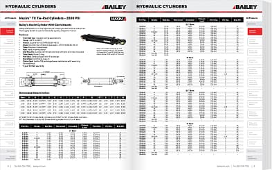 Bailey catalog spread with team photos