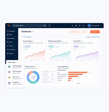 User tracking and analytics setup for the SpectrumVoIP site