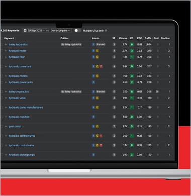 SEO keyword research for Bailey hydraulics on laptop