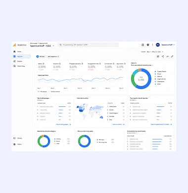 SpectrumVoIP GA4 analytics dashboard used to track post-migration organic search performance